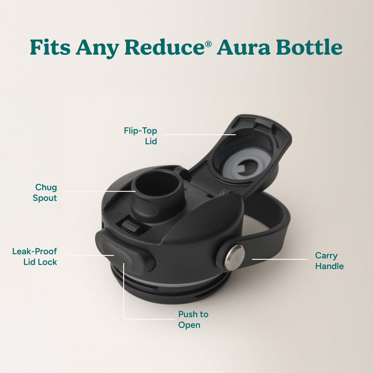 aura-lid-s2 AuraLid_ALL_Replacement-3_Black.jpg