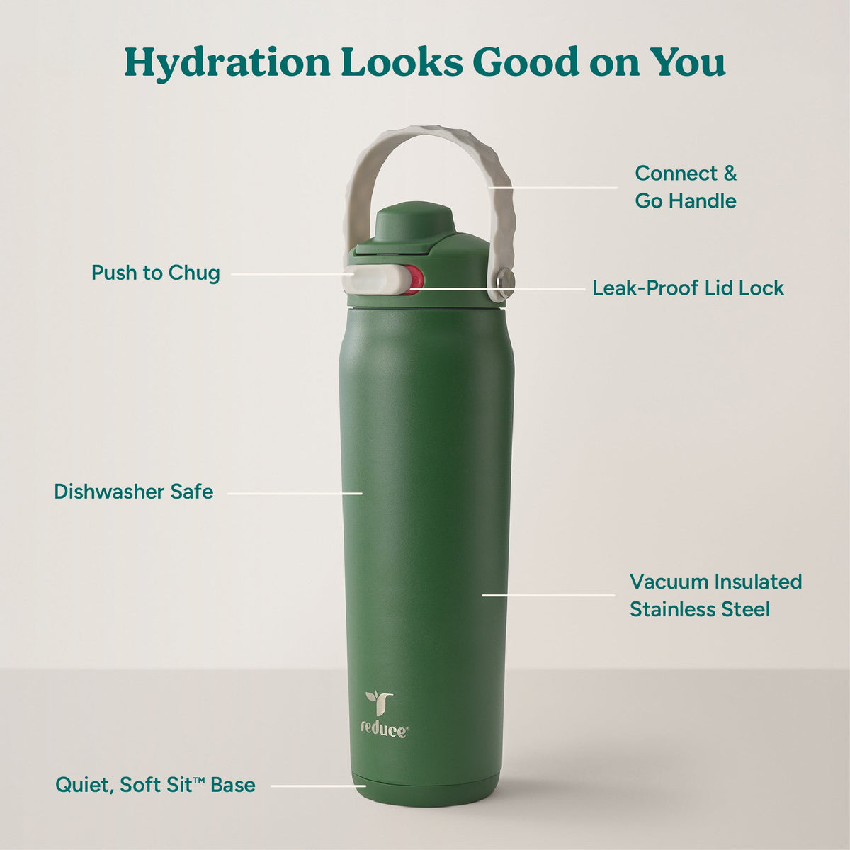aura-26-oz-q6 Aura_26oz_FairwayGreen_PDP_Infographic_2-10.jpg