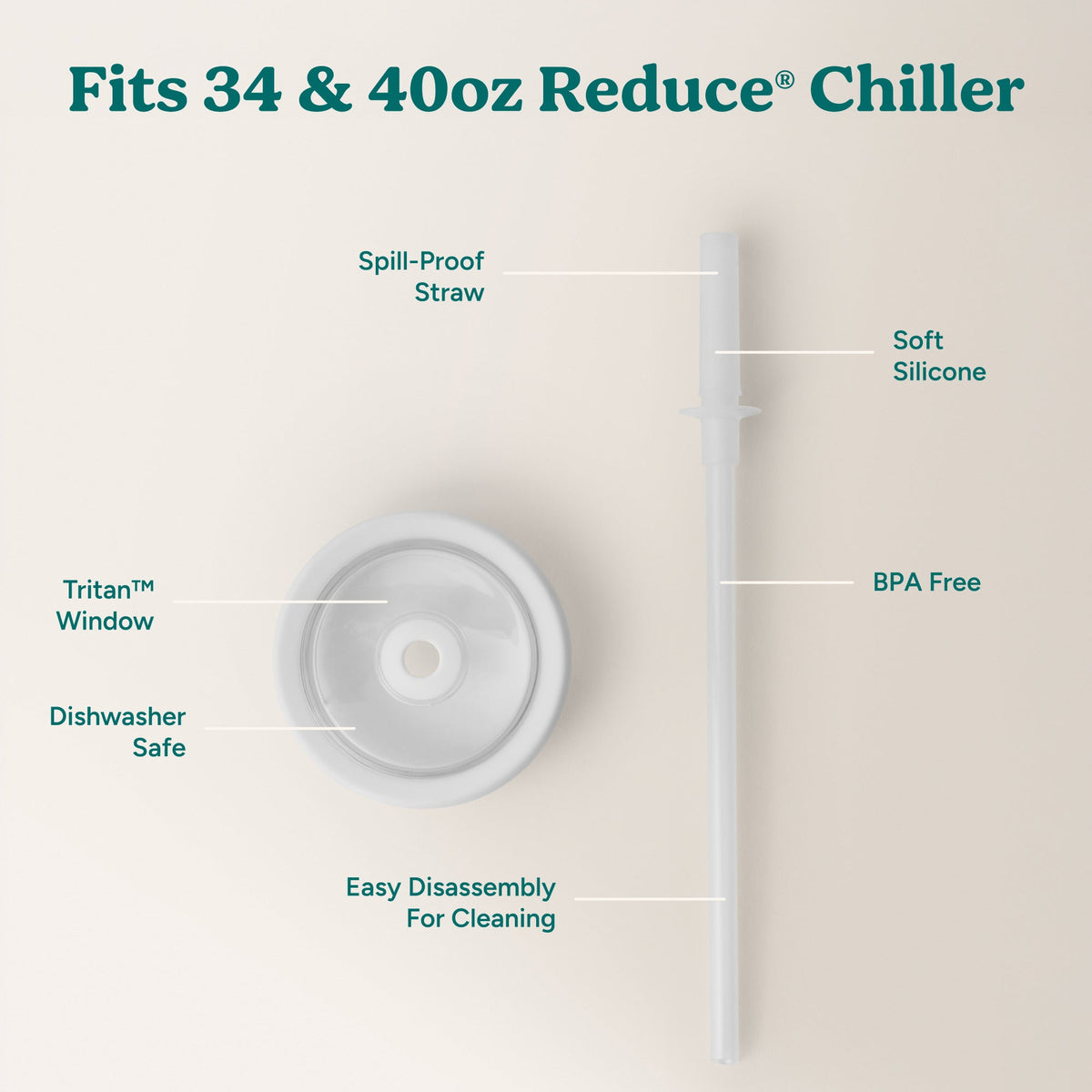 chiller-large-lid-and-straw-set-x0 ChillerLid_40oz_Replacement-3_Clear.jpg