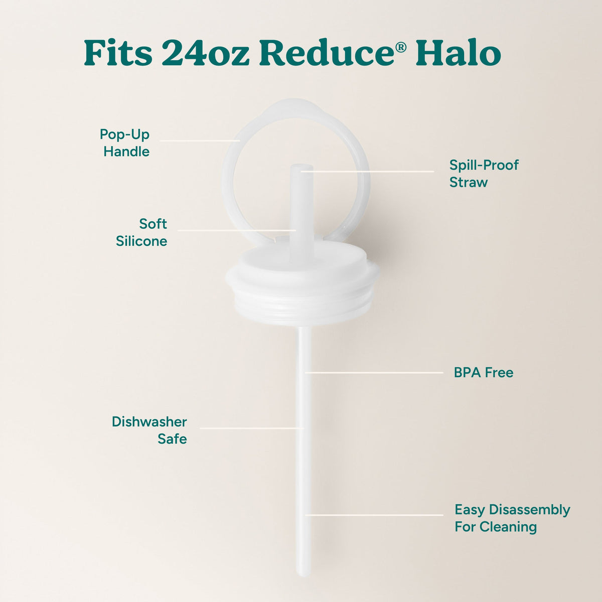 halo-medium-lid-and-straw-set-b9 HaloLid_24oz_Replacement-3_5a491c1e-16a1-4137-99f0-c960a4a77ab9_White.jpg