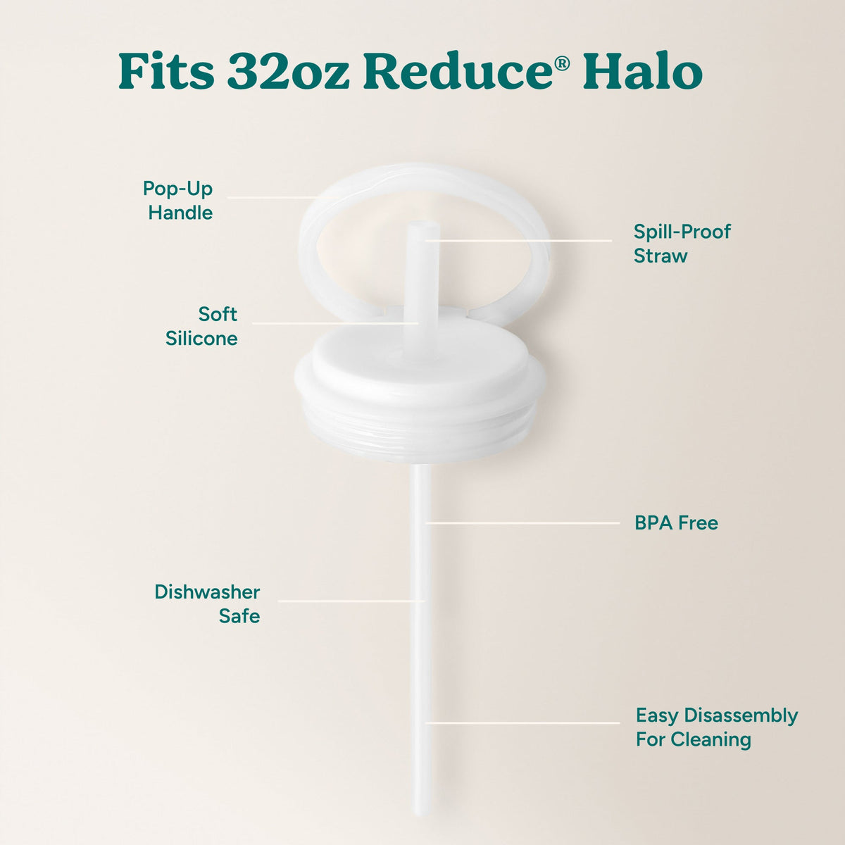 halo-large-lid-and-straw-set-c3 HaloLid_32oz_Replacement-3_White.jpg